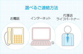 選べる3つのご請求方法