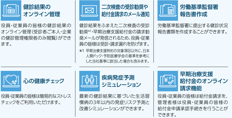 スマート健診管理で利用できるサービス一覧